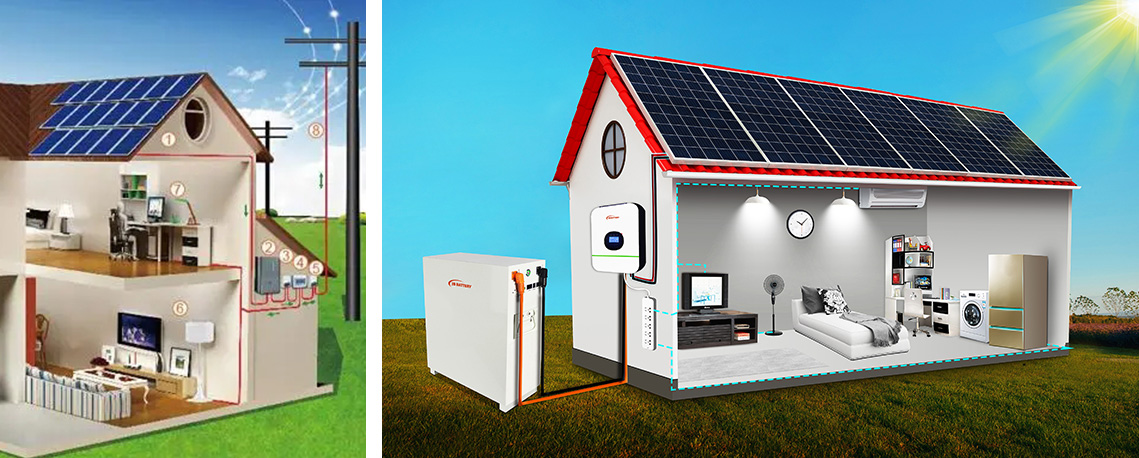Applications-Household-Energy-Storage-System2 best batteries for solar power storage