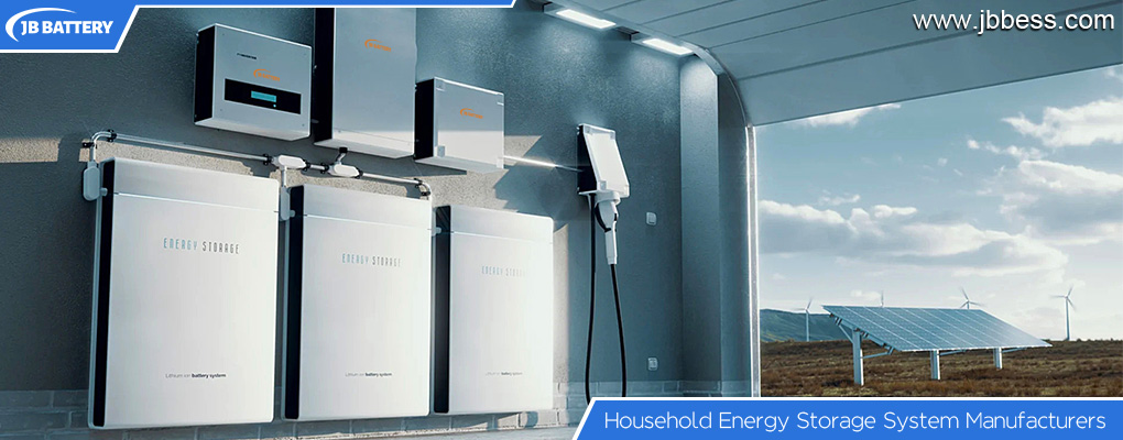 Why you need to find the best 5kw lithium ion solar battery backup system for home