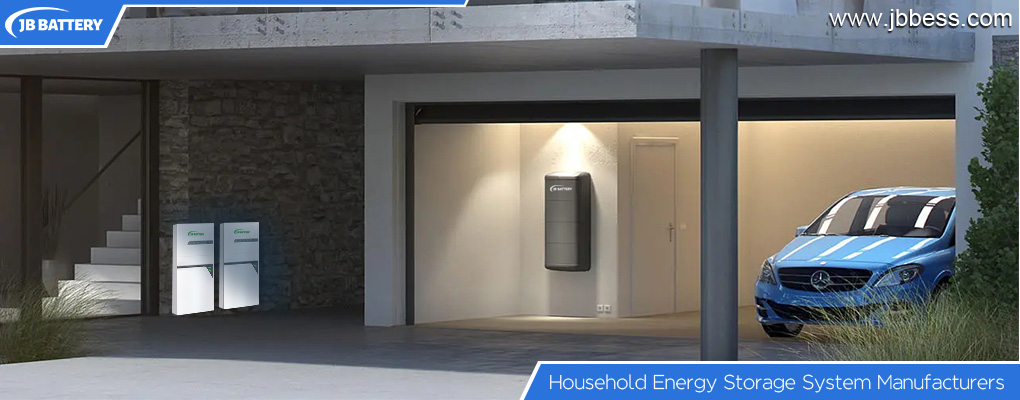 bestes Solarbatterie-Backup-System für zu Hause