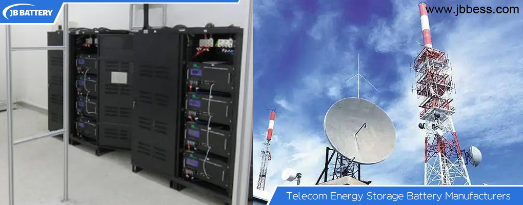 sistema de armazenamento de energia de bateria em contêiner