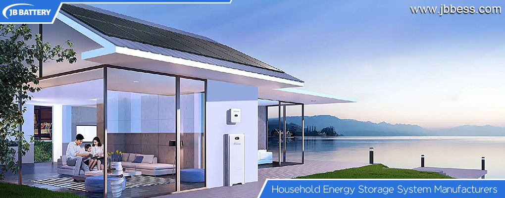 Solar, Home Battery & Backup Power